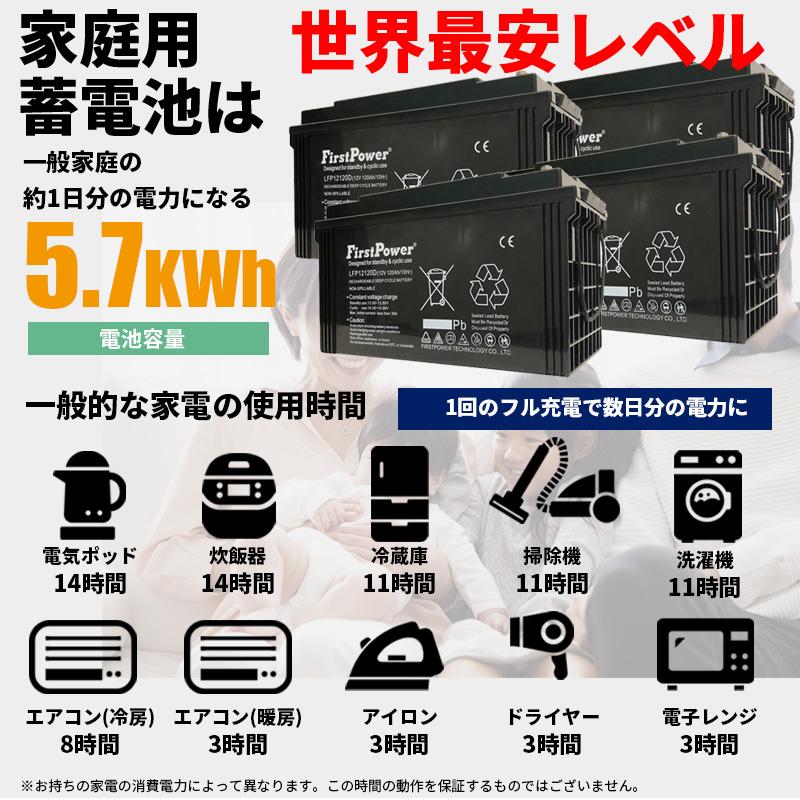 先着で4.7kwh~容量増設無料】ハイブリッドインバーター 5000W 先着で4.7kwh~容量増設無料】ハイブリッドインバーター 5000W