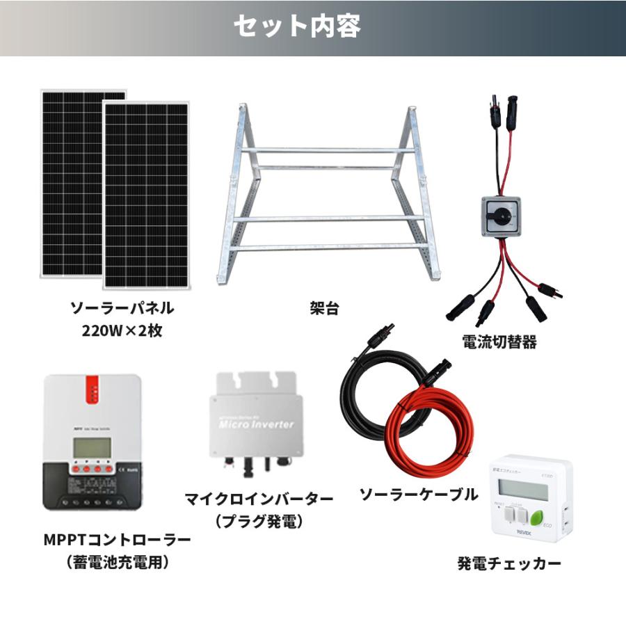 プラグインソーラー 400W (200Wパネル×2枚+架台 ) コンセント プラグインソーラー 400W (200Wパネル×2枚+架台 ) コンセント