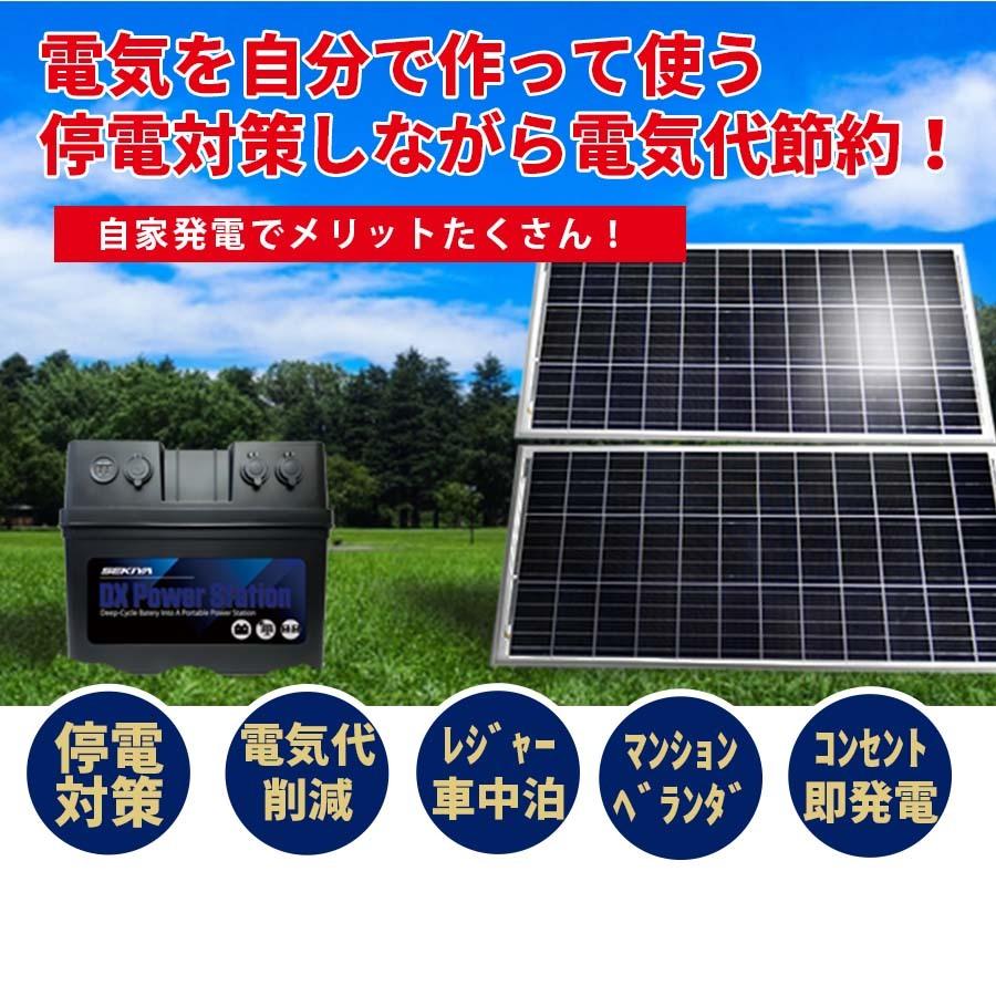 プラグインソーラー 800W 蓄電池 2400Whセット （200Wパネル×4枚
