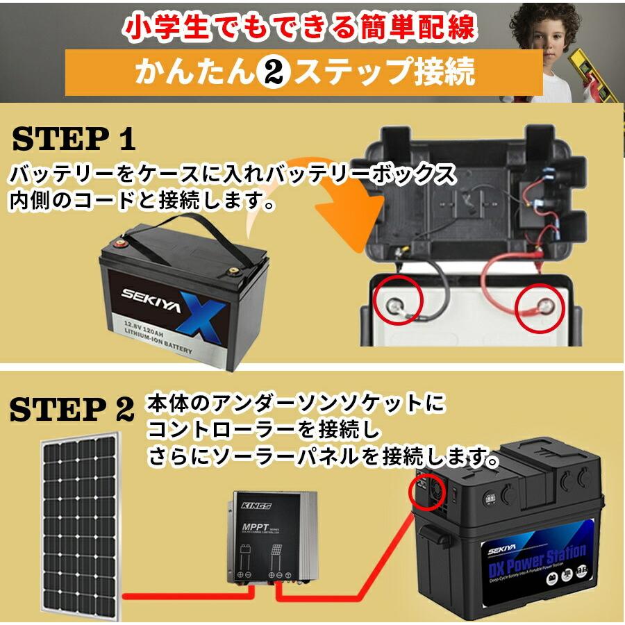 プラグインソーラー 400W 蓄電池 1200Whセット 200Wパネル×2枚 プラグインソーラー 400W 蓄電池 1200Whセット 200Wパネル×2枚