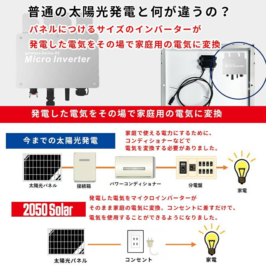 コンセントで発電 プラグインソーラー 2050ソーラーパネル 400wセット 200wパネル2枚 マイクロインバーター工事不要 WVC-600 GTB SEKIYA｜sekiyaeco｜04