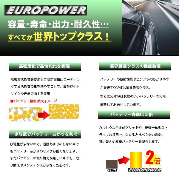 価格以上2倍寿命でおトク 驚きの長寿命バッテリー Europower 国産車 ワゴン Suv等 75d23r セキヤショップ店 通販 Yahoo ショッピング