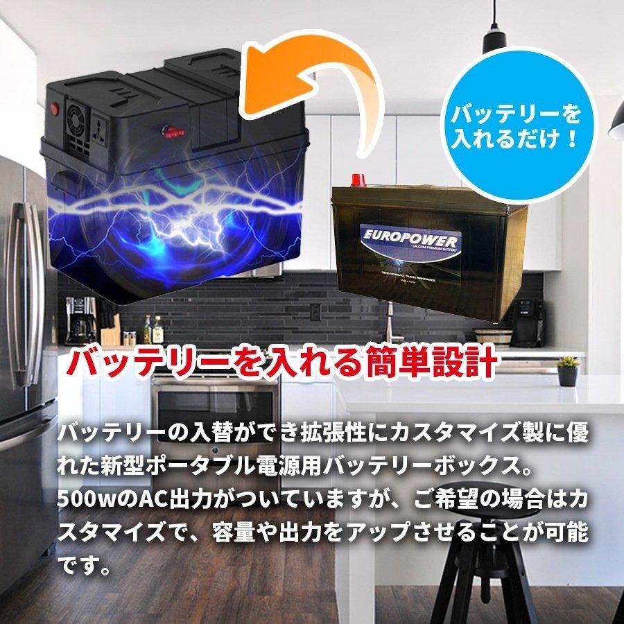 ポータブル電源キット用バッテリーボックス 最大1200Wh対応 ポータブル電源キット用バッテリーボックス 最大1200Wh対応