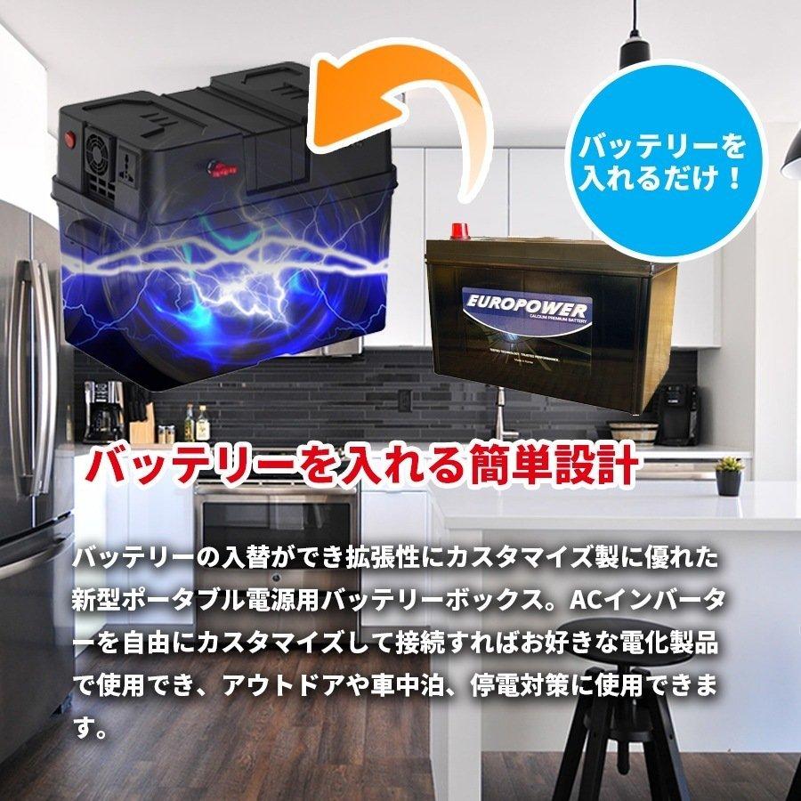 ポータブル電源キット用バッテリーボックス 最大1200Wh対応 ポータブル電源キット用バッテリーボックス 最大1200Wh対応