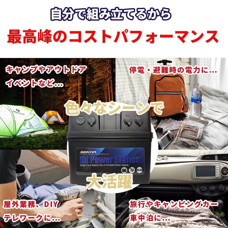 ポータブル電源キット用バッテリーボックス 最大1200Wh対応 ポータブル電源キット用バッテリーボックス 最大1200Wh対応