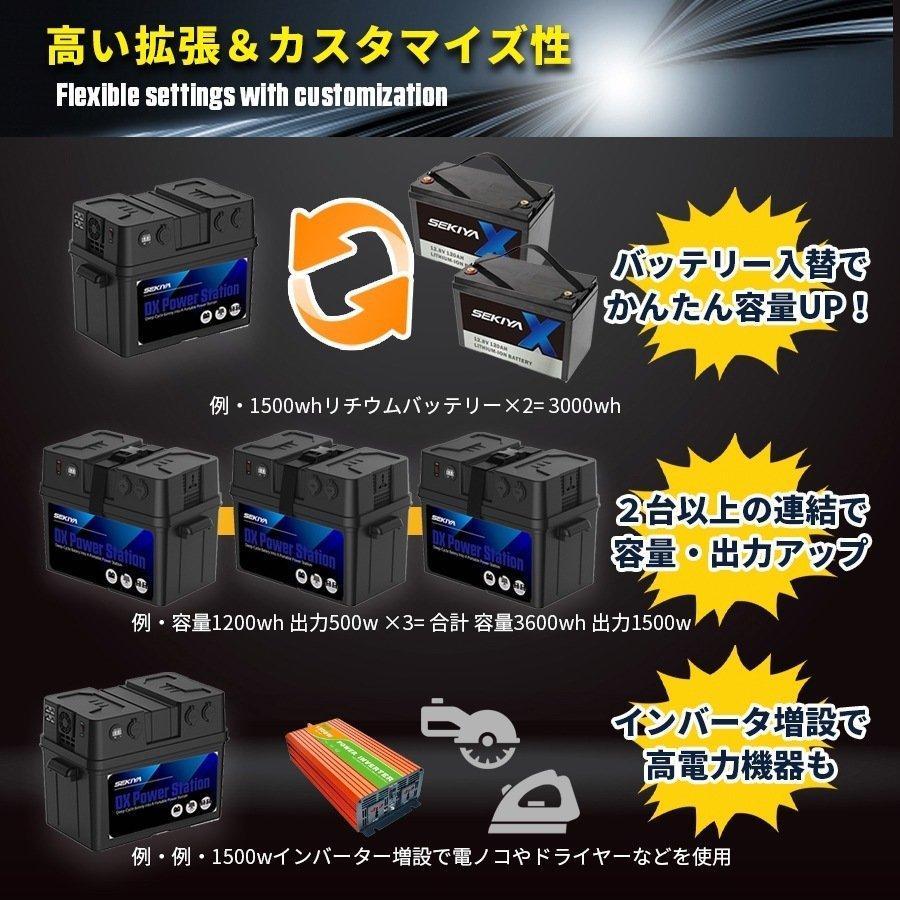 ポータブル電源キット用バッテリーボックス 最大1200Wh対応 ポータブル電源キット用バッテリーボックス 最大1200Wh対応