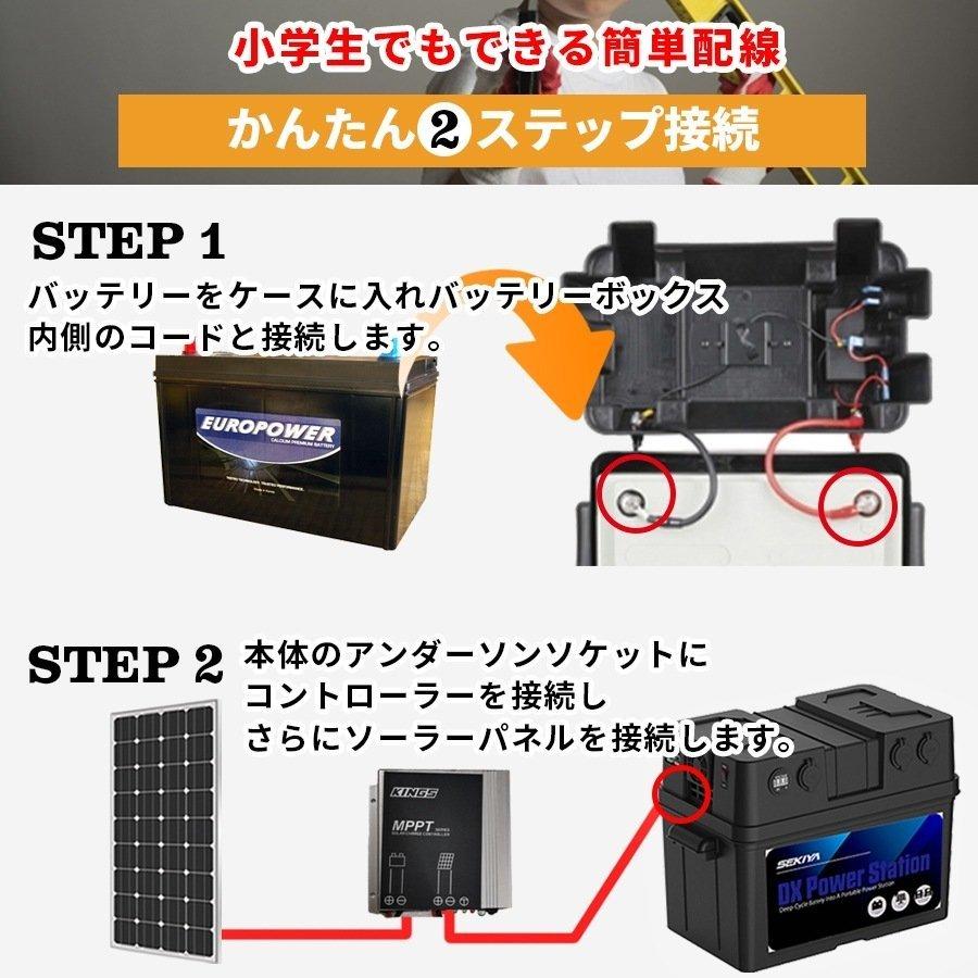 最新型 小学生でもできる簡単配線 ポータブル電源キット 大容量 出力 選べる 1200Wh〜 500w出力 ソーラーパネル セット MPPT ACコンセント｜sekiyaeco｜07