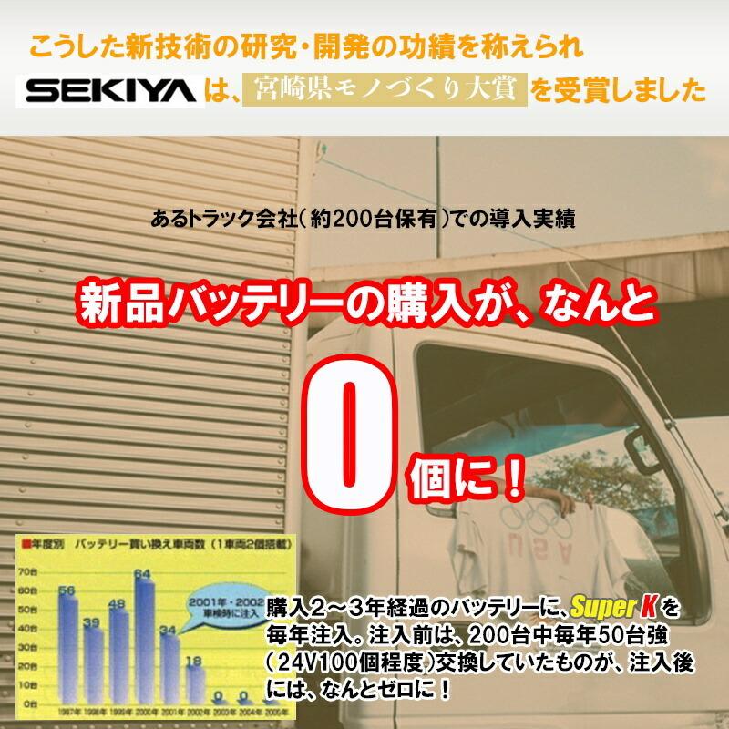 バッテリー再生セット バイク用 （バッテリー再生剤20g+再生充電器14.6