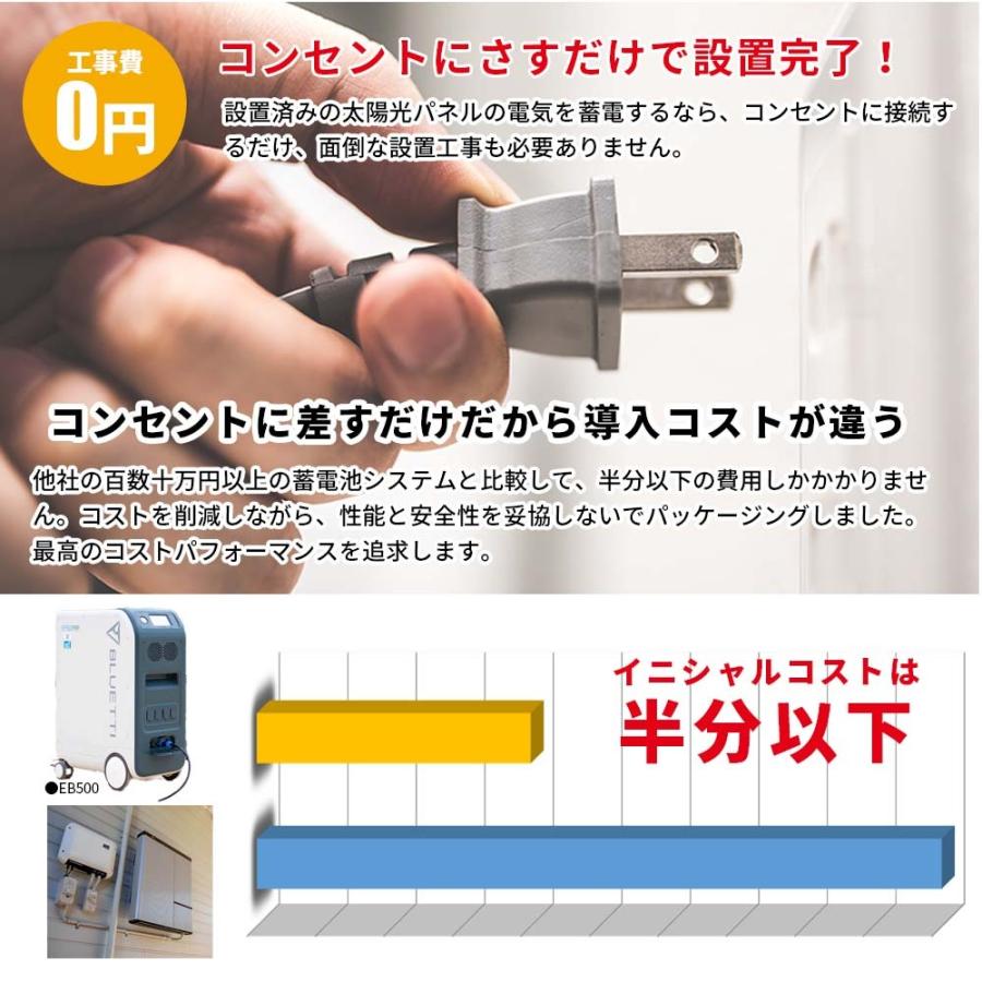 【限定セール！！】ソーラーパネル400w付(100w×4枚) BLUETTI EP500 工事のいらない家庭用蓄電池 5100wh容量 2000w出力 UPS EP500 SEKIYA｜sekiyaeco｜05