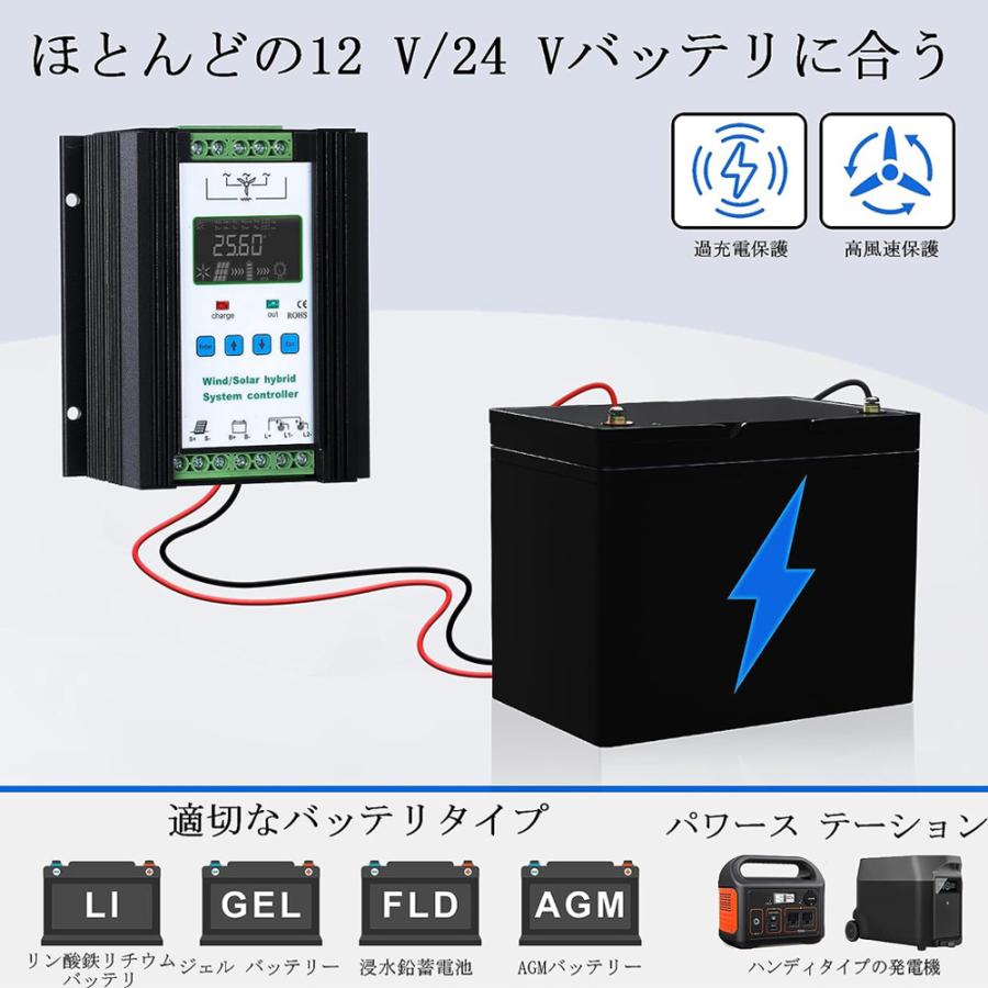 風力発電、垂直型 800w12v 白色 コントローラ付き