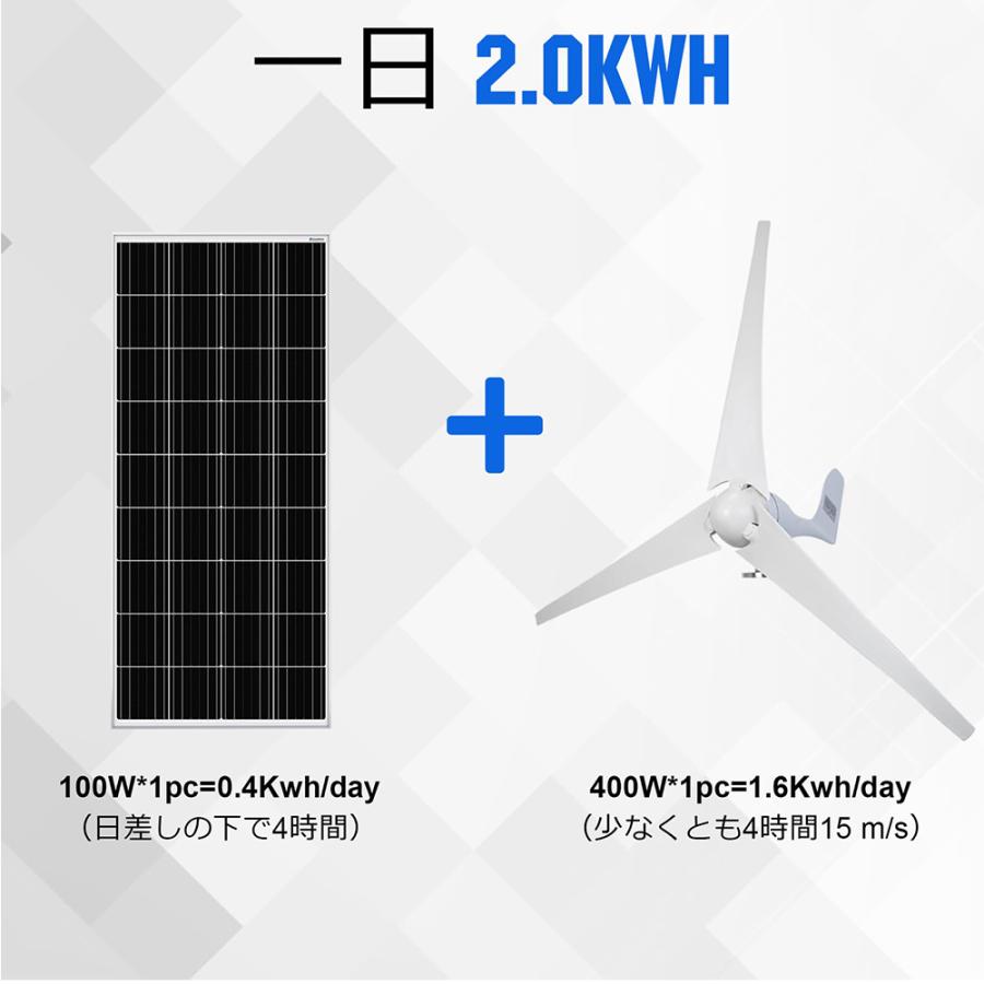 風力×太陽光 ハイブリッド発電セット 500wセット 12V/24V 400 W風力発電機 + 12V 100W ソーラーパネル 太陽光 チャージ SEKIYA｜sekiyaeco｜06
