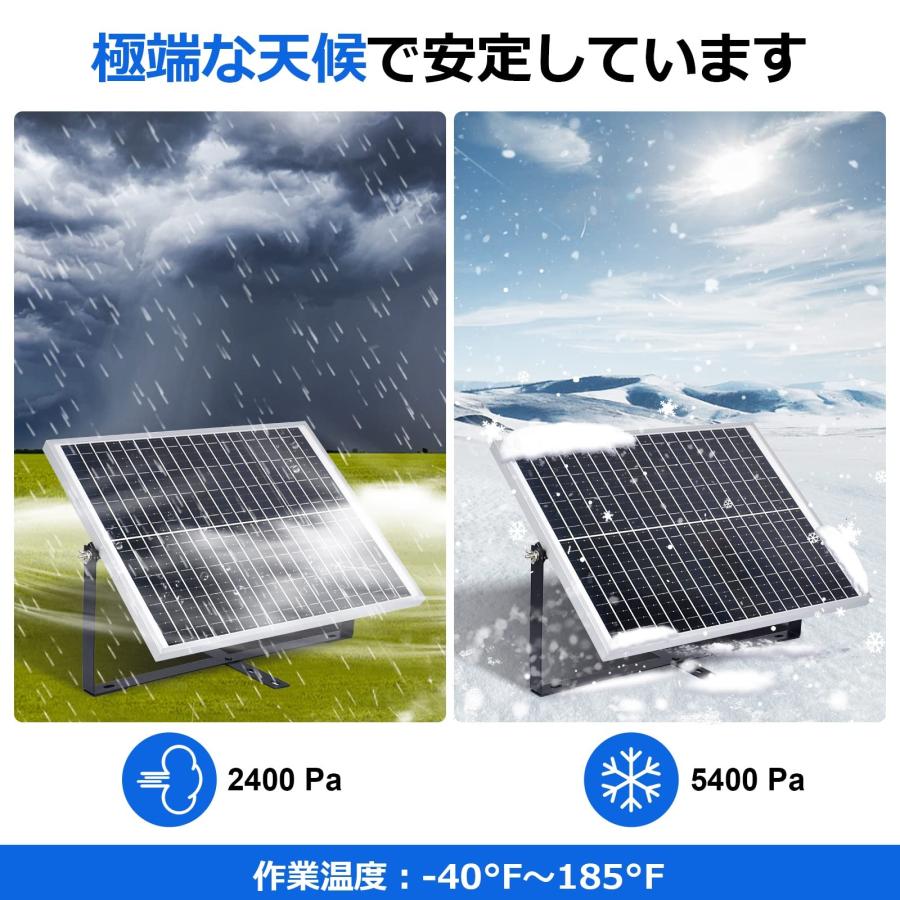 ソーラー発電キット 25W (ソーラーパネル+10Aチャージ ソーラー発電キット 25W (ソーラーパネル+10Aチャージ