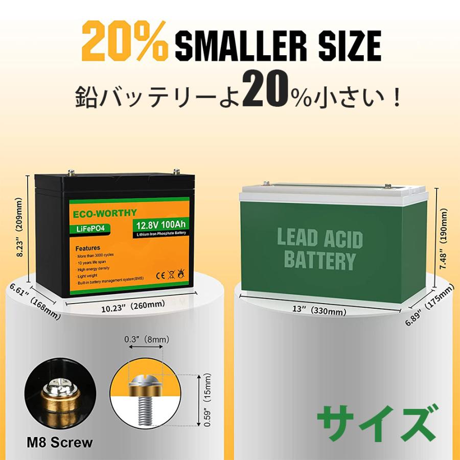 リン酸鉄リチウム電池 12v 100Ah 1280Wh 3000回寿命 BMS保護 リン酸鉄リチウム電池 12v 100Ah 1280Wh 3000回寿命 BMS保護