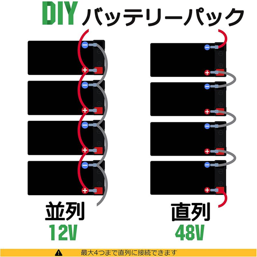リン酸鉄リチウム電池 12v 10Ah 128Wh 3000回寿命 安全 BMS保護 リン酸鉄リチウム電池 12v 10Ah 128Wh 3000回寿命 安全 BMS保護