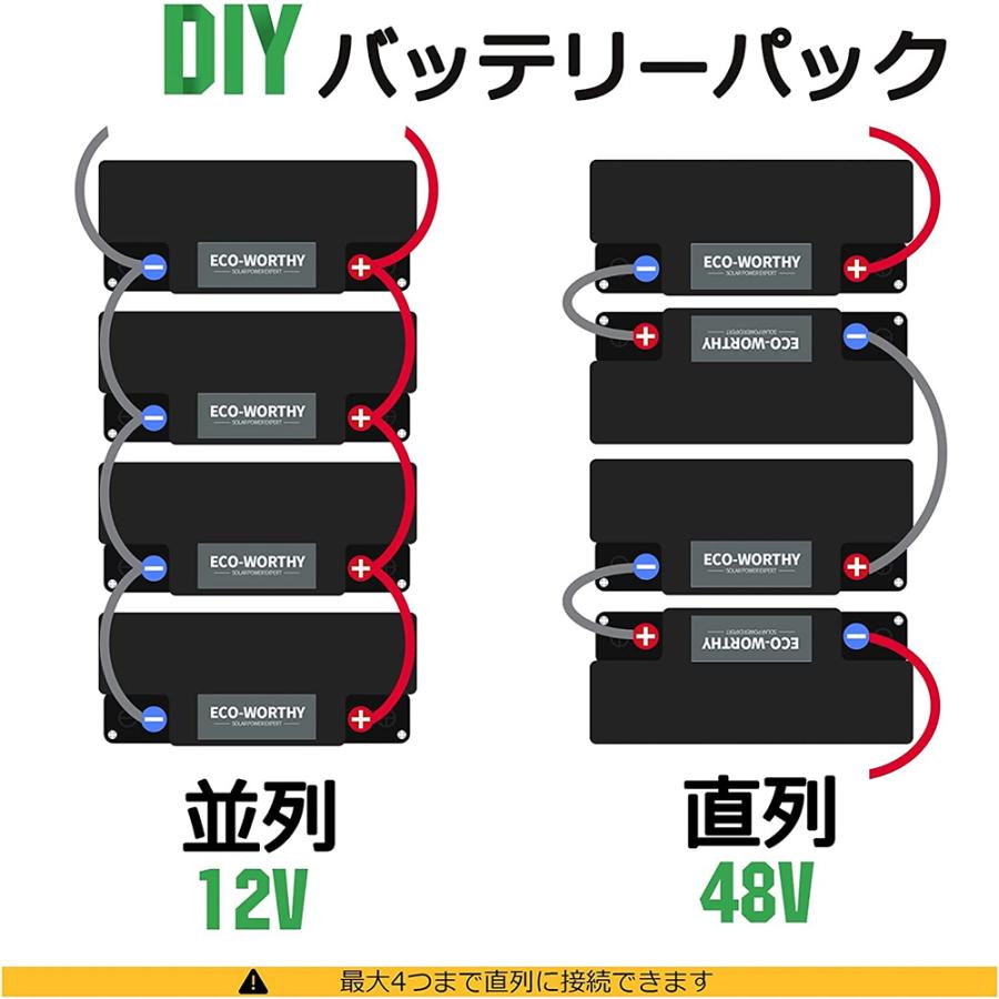 リン酸鉄リチウム電池 12v 30Ah 384Wh 3000回寿命 BMS保護 軽量