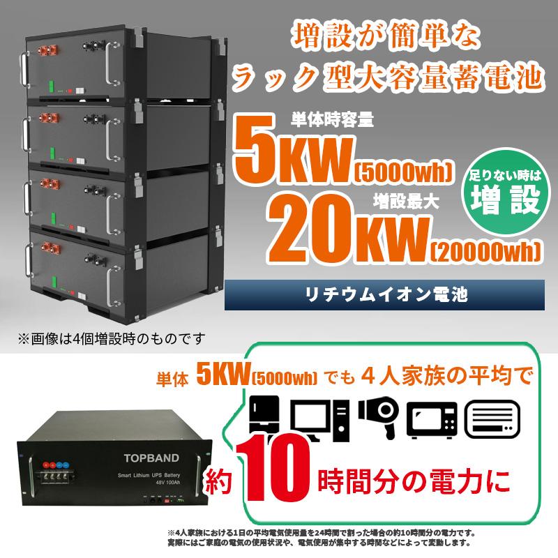 先着で4.7kwh~容量増設無料】ハイブリッドインバーター 6600W 先着で4.7kwh~容量増設無料】ハイブリッドインバーター 6600W