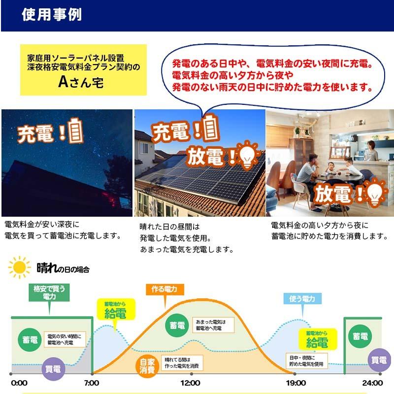 今だけ最大5.7kwh蓄電池プレゼント】ハイブリッドインバーター 今だけ最大5.7kwh蓄電池プレゼント】ハイブリッドインバーター