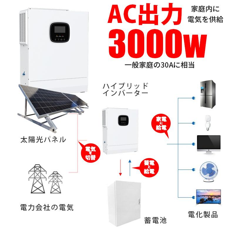 今だけ最大5.7kwh蓄電池プレゼント】ハイブリッドインバーター 今だけ最大5.7kwh蓄電池プレゼント】ハイブリッドインバーター