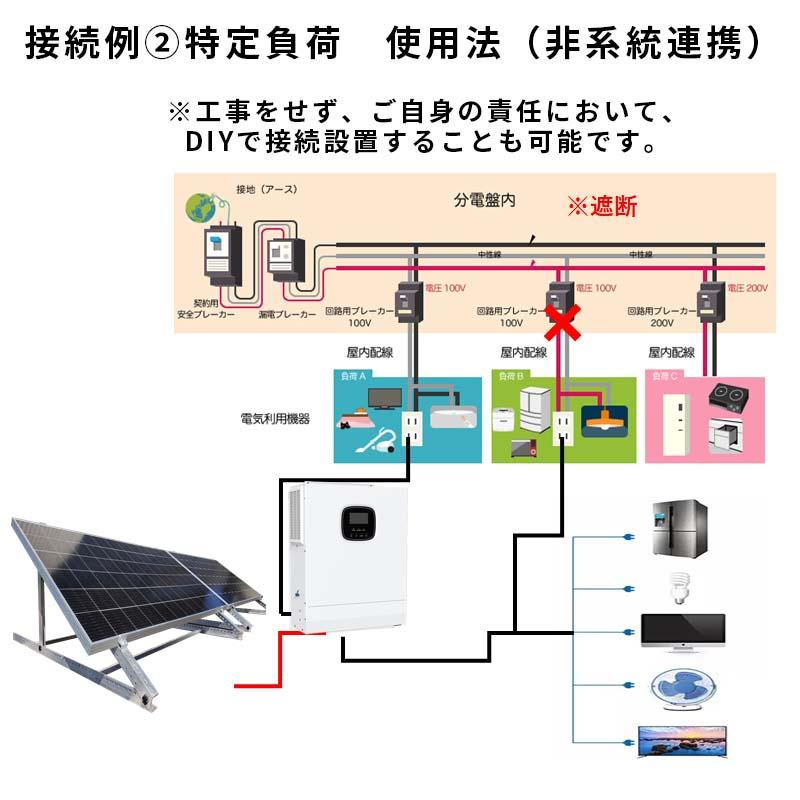 ハイブリッドインバーター 5000W 【最強コスパの自家発電 】48V ハイブリッドインバーター 5000W 【最強コスパの自家発電 】48V