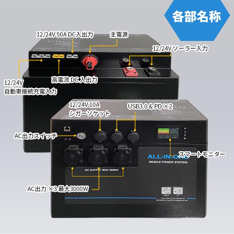 大容量 怪物 ポータブル電源 家庭用蓄電池  最大12000wh容量 単体3000wh 最大6000W出力 MPPT ソーラー 停電 FIT終了 電気代節約 SEKIYA｜sekiyaeco｜16