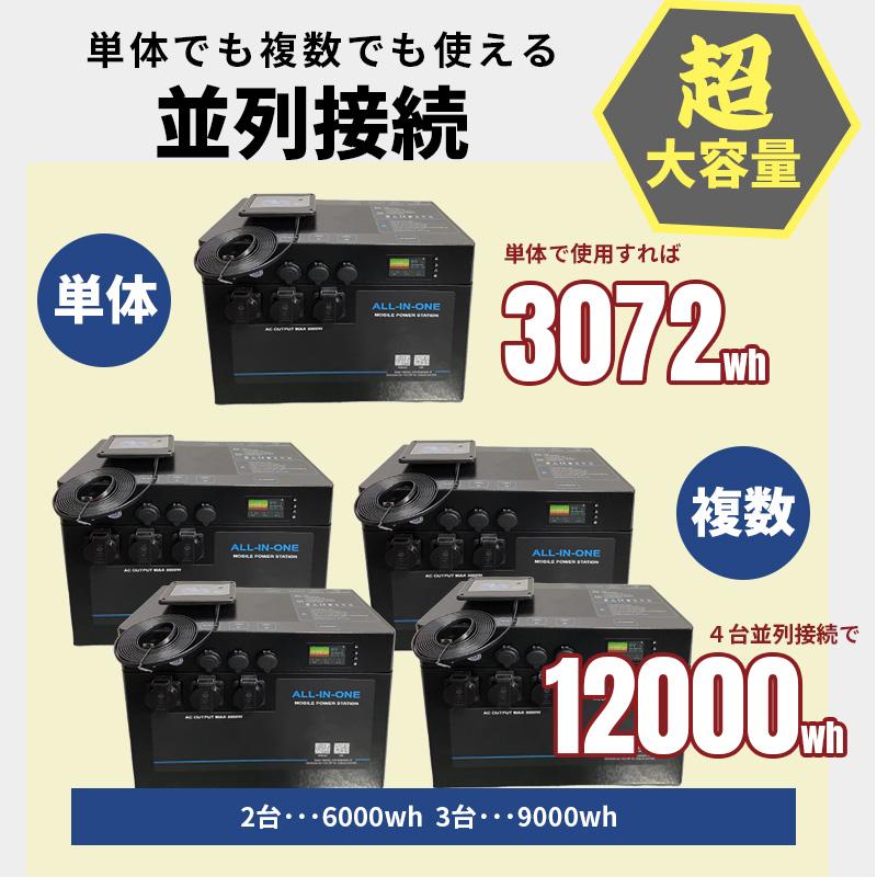 ポータブル電源 3072Wh 出力3000W MPPTソーラーチャージャー ポータブル電源 3072Wh 出力3000W MPPTソーラーチャージャー