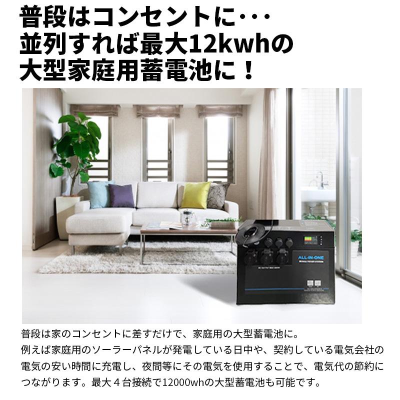 大容量 怪物 ポータブル電源 家庭用蓄電池  最大12000wh容量 単体3000wh 最大6000W出力 MPPT ソーラー 停電 FIT終了 電気代節約 SEKIYA｜sekiyaeco｜08