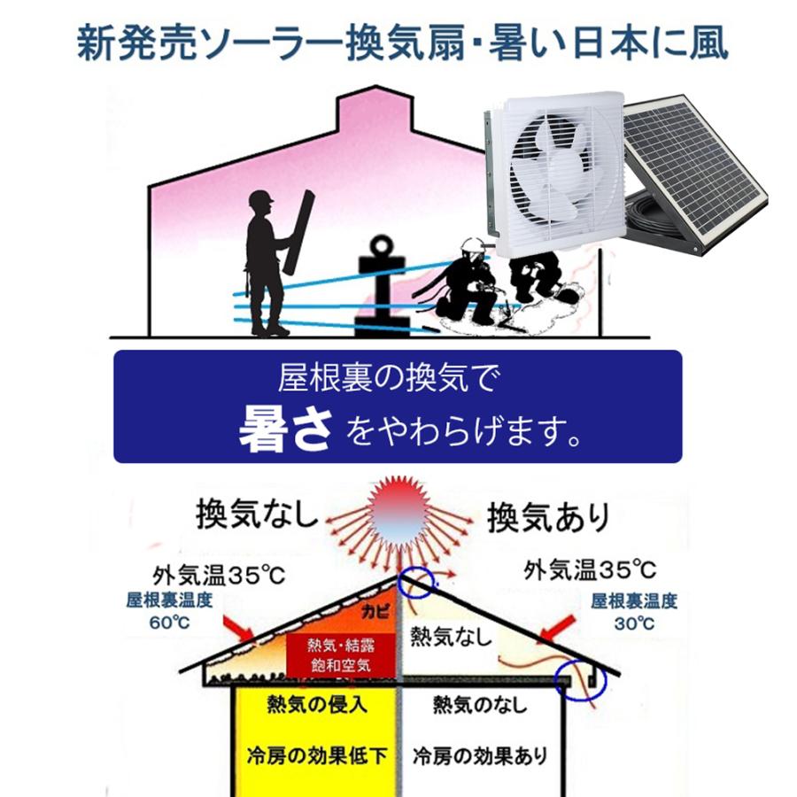 ソーラー換気扇セット【電気代0円】40Wソーラーパネル 33cm ソーラー換気扇セット【電気代0円】40Wソーラーパネル 33cm