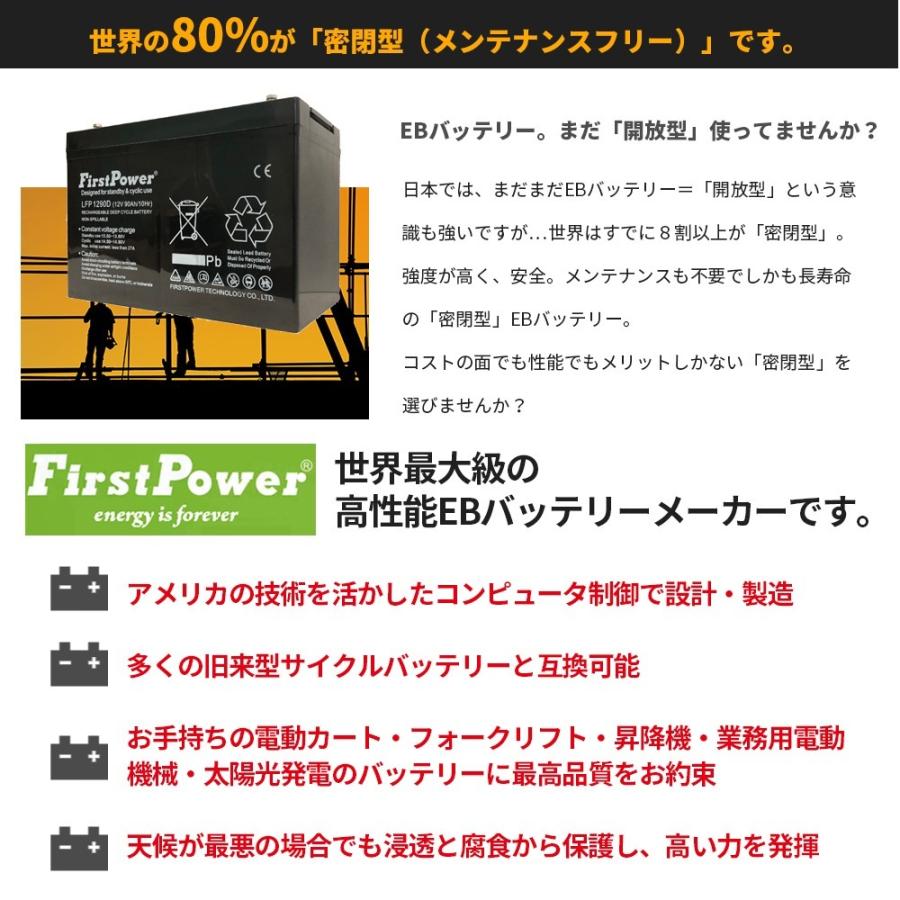 劣化防止パルス付 寿命４倍 サイクルバッテリー 180Ah 12V EB160 密閉型 メンテフリー 6カ月保証 LFP12180D FIRSTPOWER SEKIYA