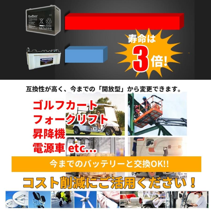 劣化防止パルス付 寿命４倍 サイクルバッテリー 180Ah 12V EB160 密閉型 メンテフリー 6カ月保証 LFP12180D FIRSTPOWER SEKIYA