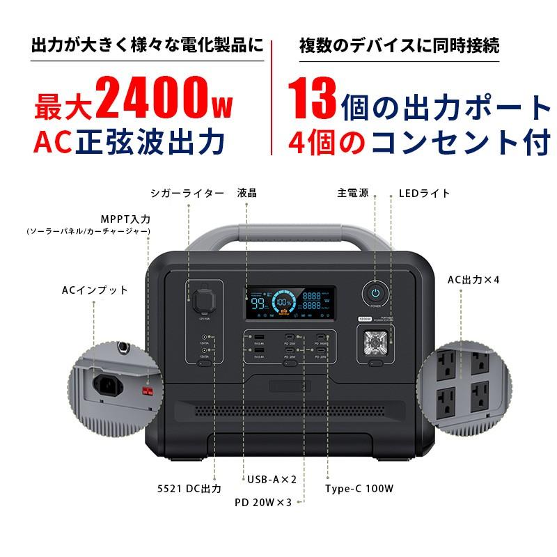 3分で発電】プラグインソーラー 220W ポータブル電源 960Wh 3分で発電】プラグインソーラー 220W ポータブル電源 960Wh