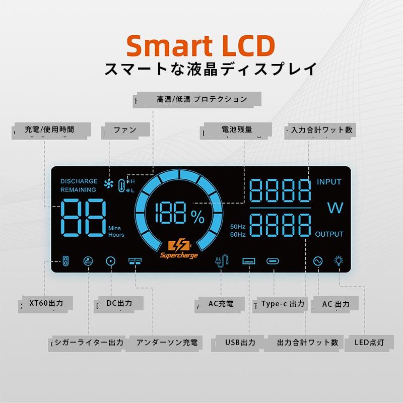 3分で発電】プラグインソーラー 220W ポータブル電源 960Wh 3分で発電】プラグインソーラー 220W ポータブル電源 960Wh