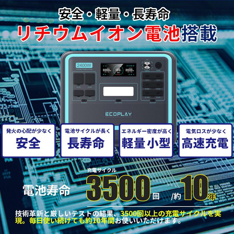 プラグインソーラー 220W ポータブル電源 2048Whセット ECOPLA Y プラグインソーラー 220W ポータブル電源 2048Whセット ECOPLA Y