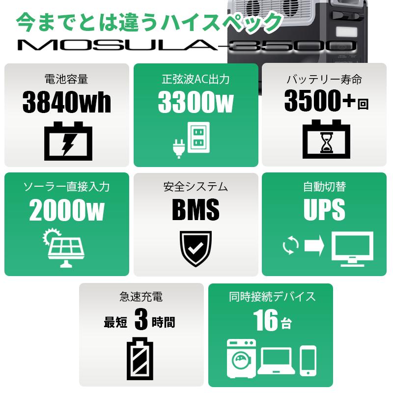 家庭用蓄電池 コンセントに差すだけ 電気代削減 プラグインソーラー 容量3480wh AC出力 3300W UPS 220w 折りたたみソーラーパネル セット｜sekiyaeco｜03