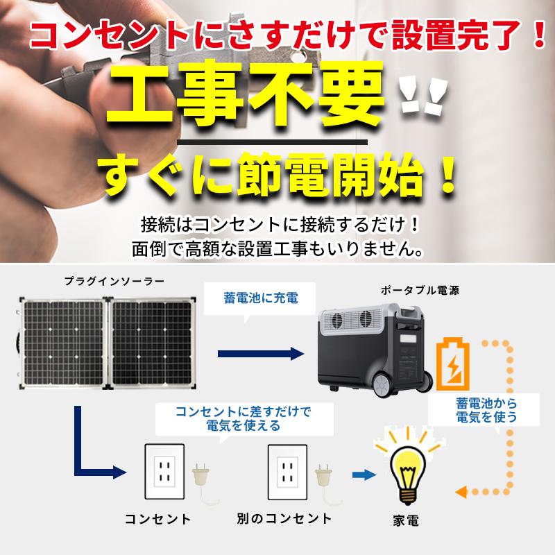 値引きセール中】プラグインソーラー 220W ポータブル電源 値引きセール中】プラグインソーラー 220W ポータブル電源