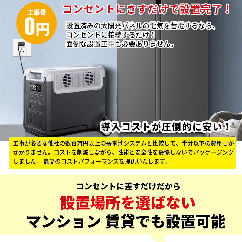 値引きセール中】プラグインソーラー 220W ポータブル電源 3480Wh