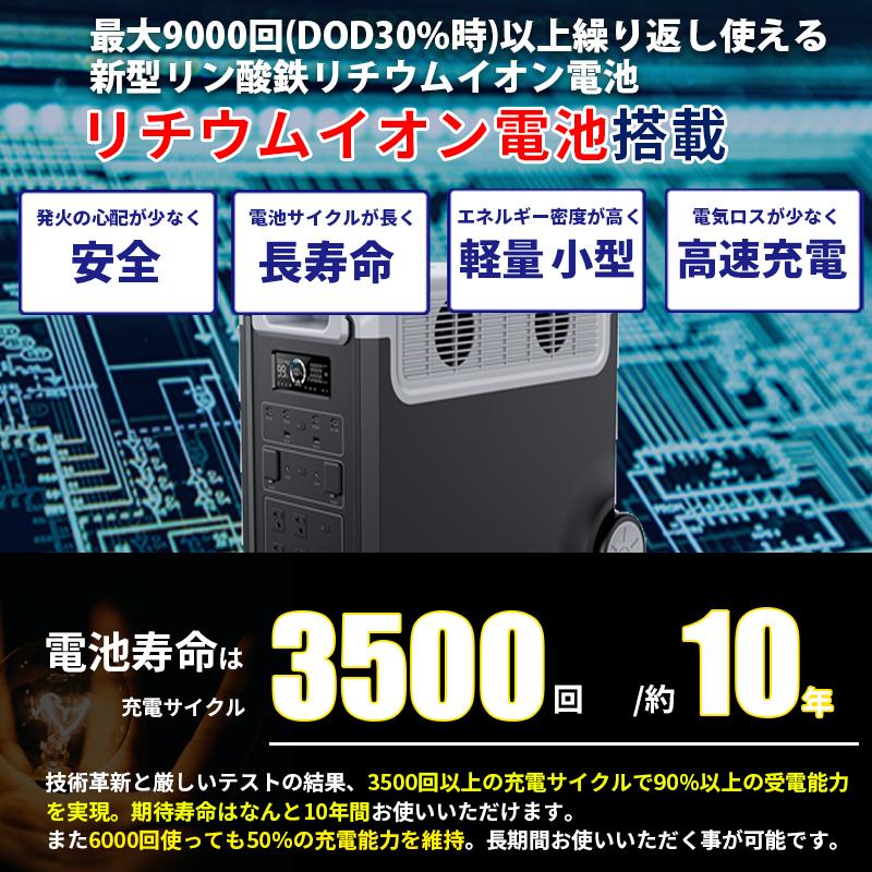 コンセントに差して発電 かんたん節電ソーラー付 ポータブル電源 家庭用蓄電池 容量3480wh AC出力 3300W UPS 440w パネルセット SEKIYA｜sekiyaeco｜13