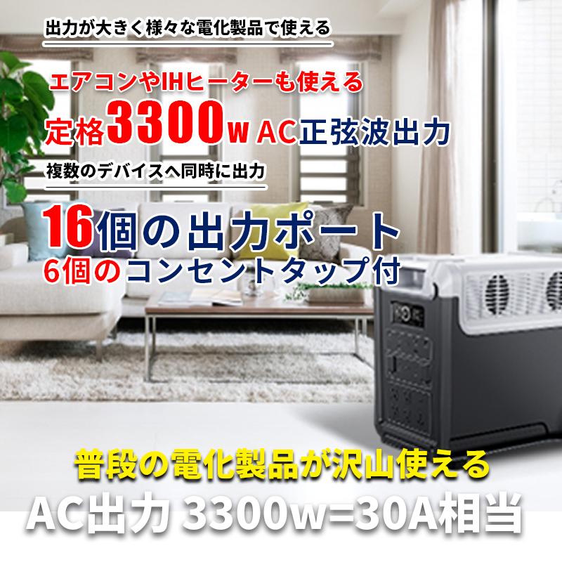 プラグインソーラー 440W ポータブル電源 3480Whセット MOSULA プラグインソーラー 440W ポータブル電源 3480Whセット MOSULA