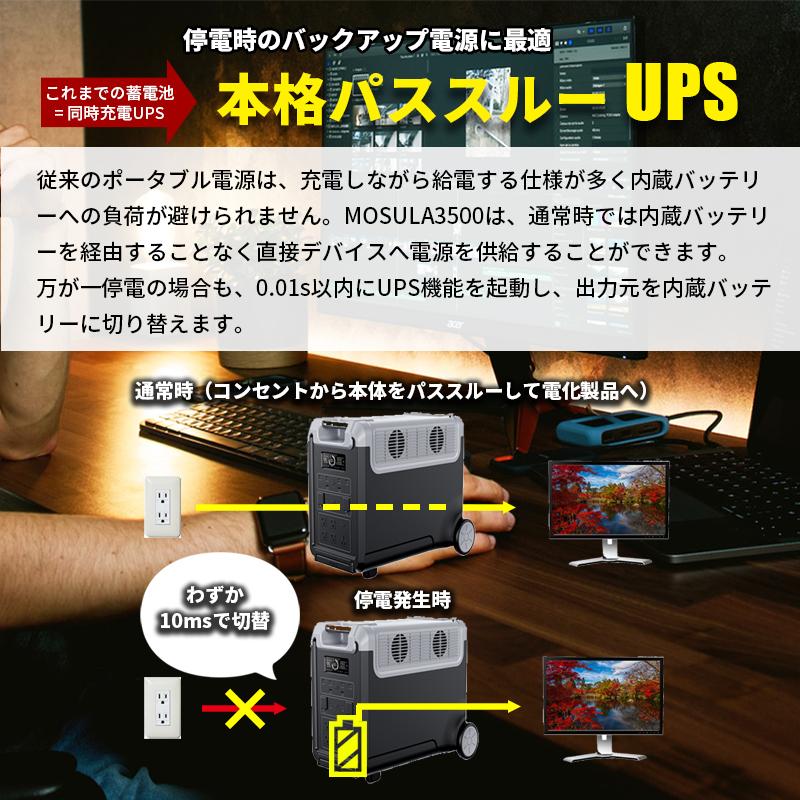 ポータブル電源 3480Wh MOSULA 出力3300w 正弦波 UPS MPPT ポータブル電源 3480Wh MOSULA 出力3300w 正弦波 UPS MPPT