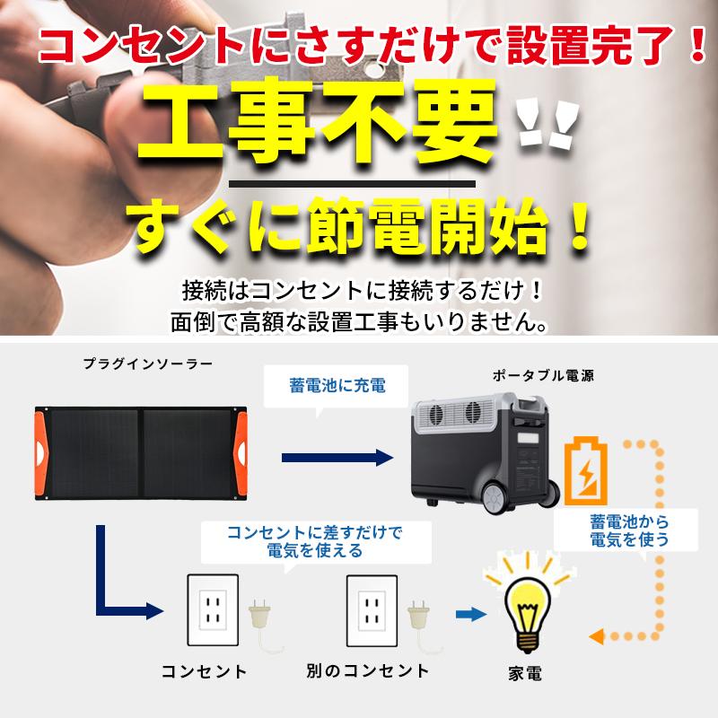 プラグインソーラー 400W ポータブル電源 3480Whセット GPT 折りたたみ