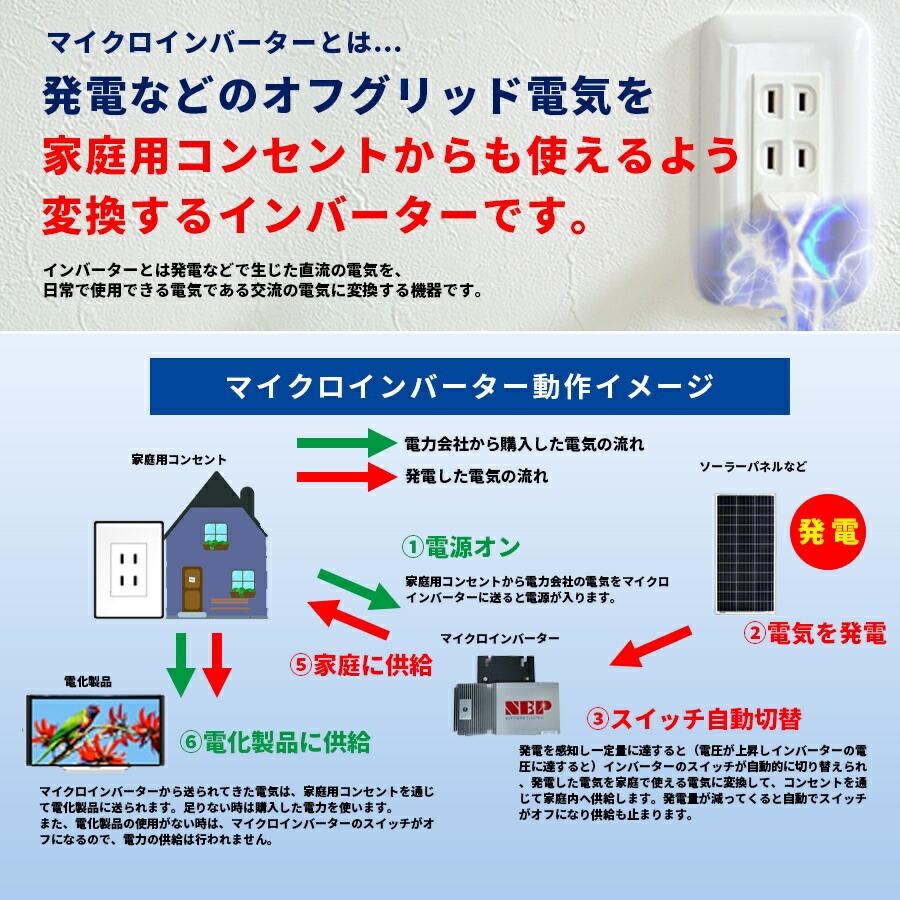 マイクロインバーター 500W DCAC動作 コンセント 発電 プラグ マイクロインバーター 500W DCAC動作 コンセント 発電 プラグ