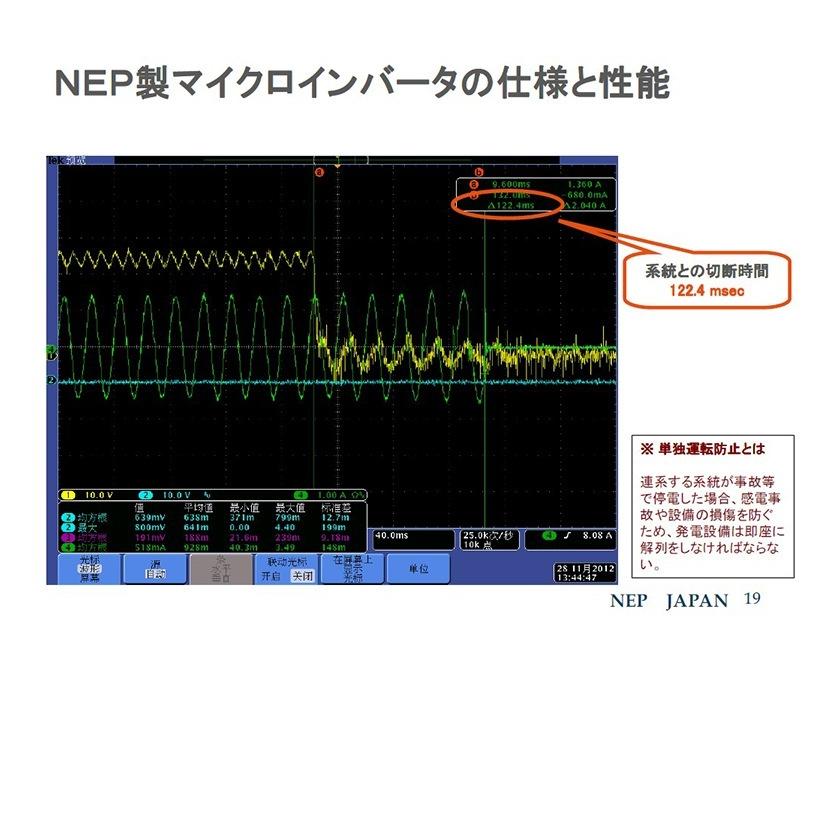 マイクロインバーター 500W DCAC動作 コンセント 発電 プラグ マイクロインバーター 500W DCAC動作 コンセント 発電 プラグ