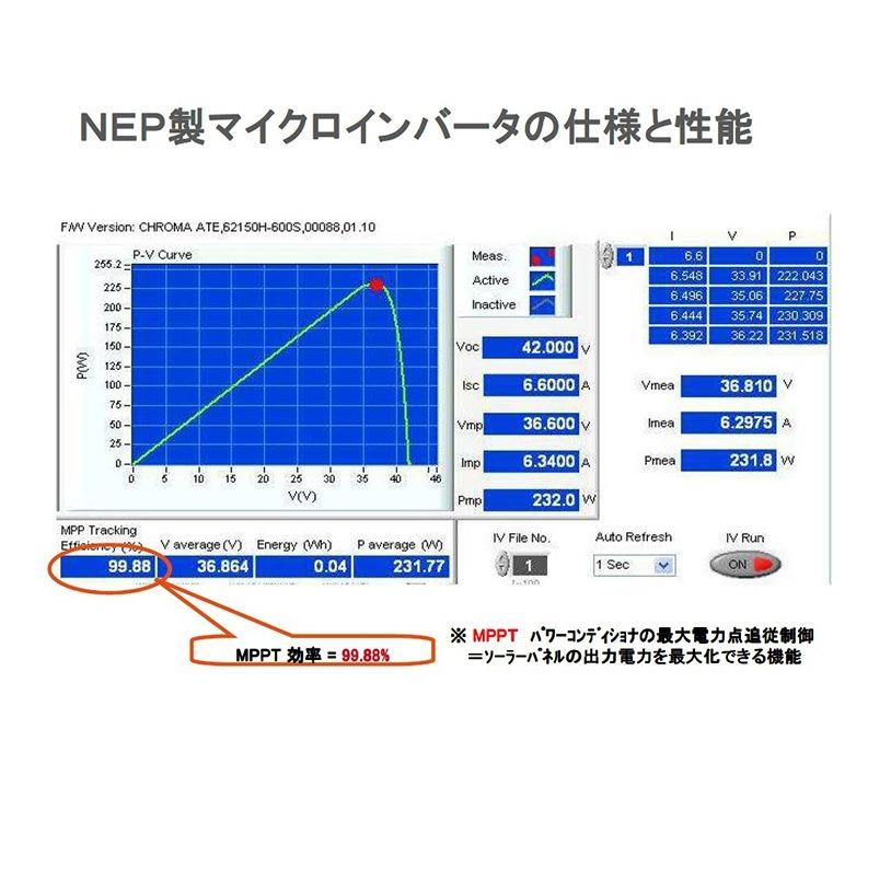 マイクロインバーター 500W DCAC動作 コンセント 発電 プラグ マイクロインバーター 500W DCAC動作 コンセント 発電 プラグ