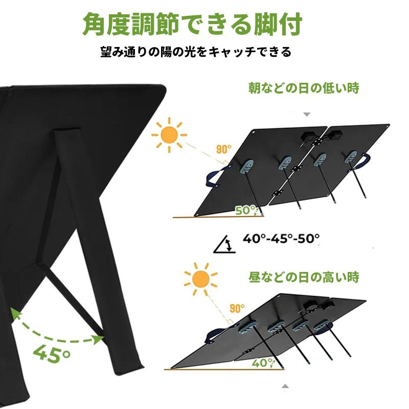 プラグインソーラー 400W （薄型折りたたみパネル100W×4枚）コンセント