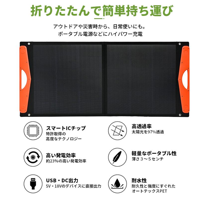 プラグインソーラー 400W （薄型折りたたみパネル100W×4枚）コンセント