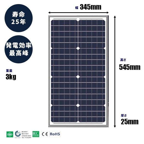 ソーラー発電キット 30W (ソーラーパネル+10Aチャージ ソーラー発電キット 30W (ソーラーパネル+10Aチャージ