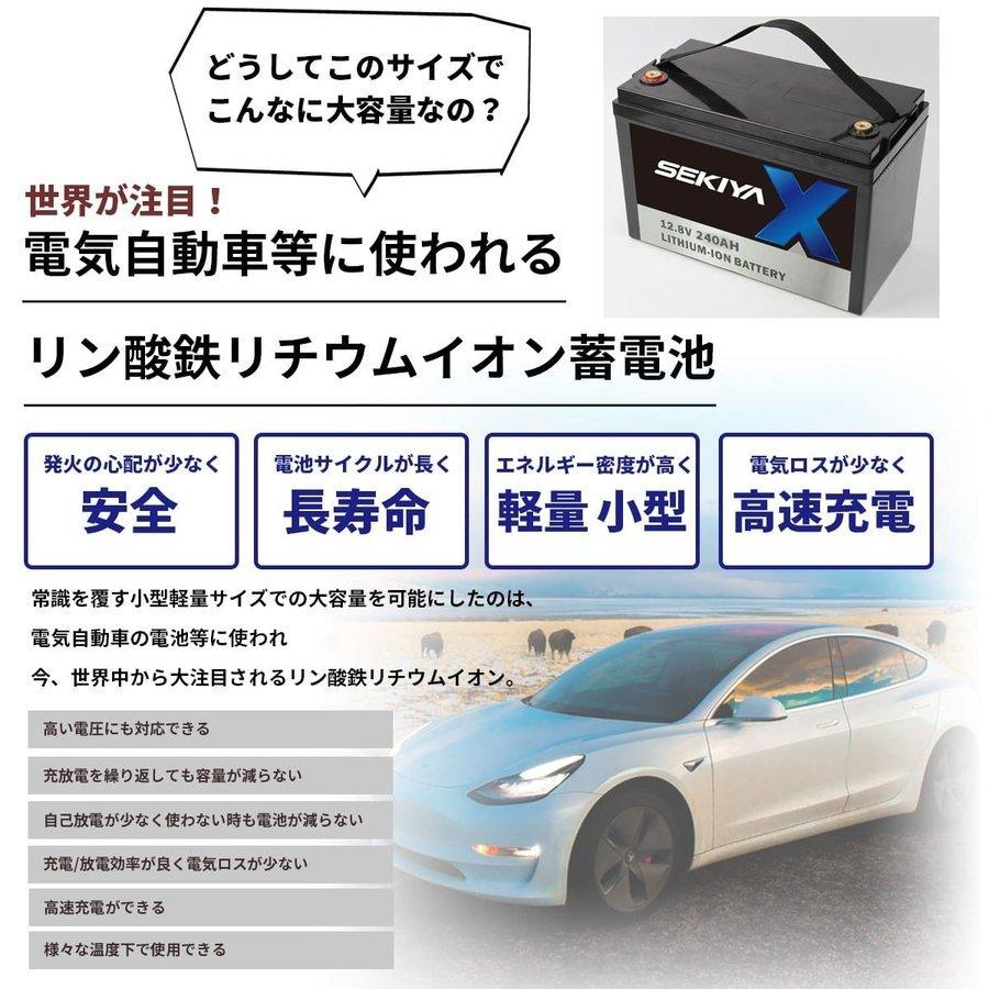 ポータブル電源 3072Wh 出力2000W MPPTソーラーチャージャー ポータブル電源 3072Wh 出力2000W MPPTソーラーチャージャー