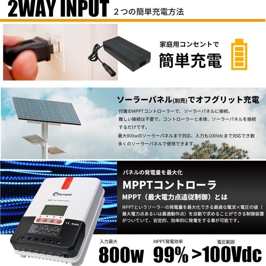 ポータブル電源 3072Wh 出力2000W MPPTソーラーチャージャー ポータブル電源 3072Wh 出力2000W MPPTソーラーチャージャー