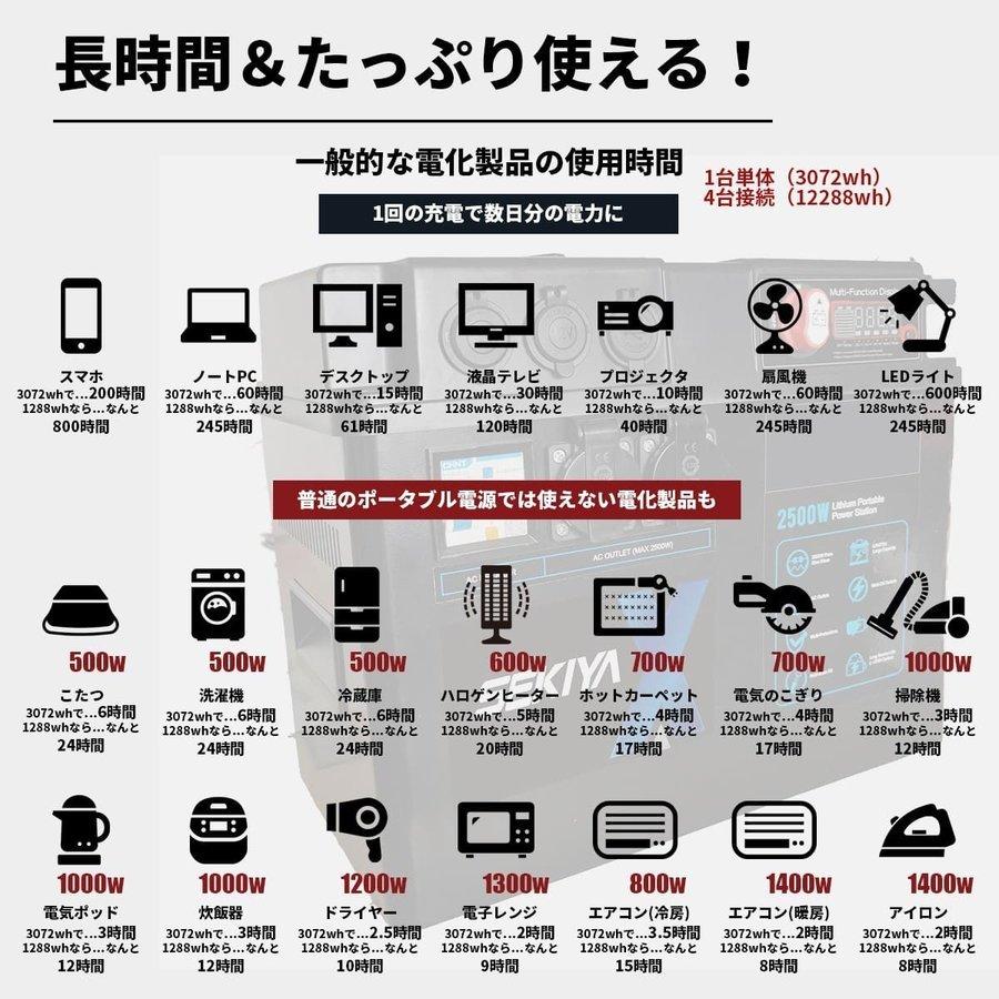 ポータブル電源 3072Wh 出力2000W MPPTソーラーチャージャー ポータブル電源 3072Wh 出力2000W MPPTソーラーチャージャー