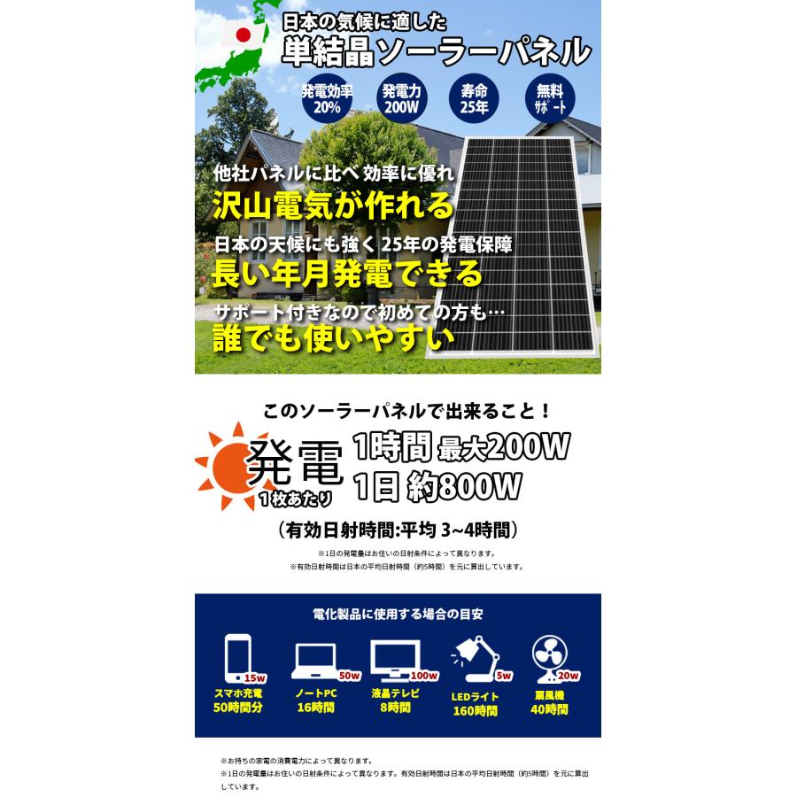 エアコンも回る大型】ソーラーパネル 200W 20V/40V 単結晶 大型 エアコンも回る大型】ソーラーパネル 200W 20V/40V 単結晶 大型