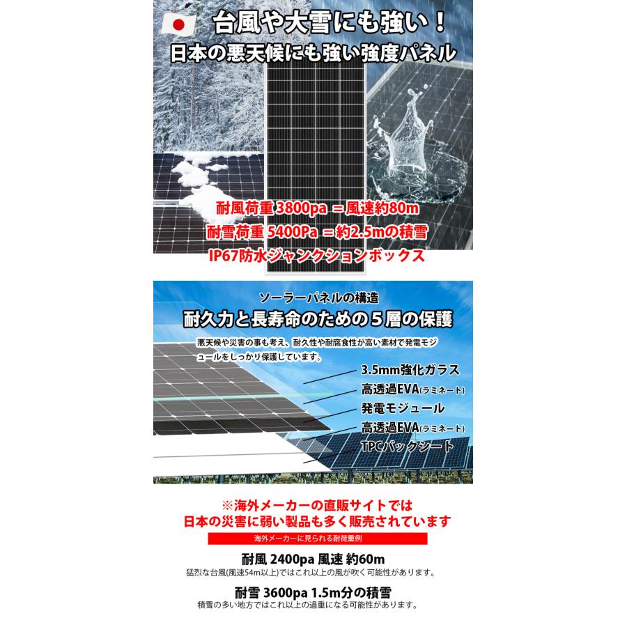 大型 ソーラーパネル 単結晶 200W 39.6V 高耐久25年 高効率 低照度でも使える 単結晶 ソーラー 蓄電池 専門店  サポート無料 SEKIYA｜sekiyaeco｜06